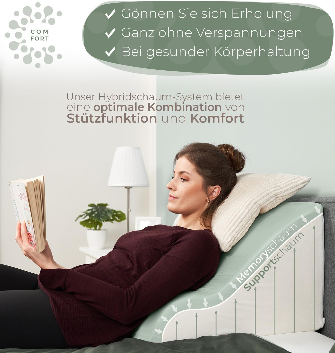 Leeskussen voor bed en bank, comfortabel rugkussen met traagschuim, anti-refluxkussen kan worden gebruikt als bedkussen, rugleuning of hoofdeinde, comfortabel bedkussen als aangename rugsteun