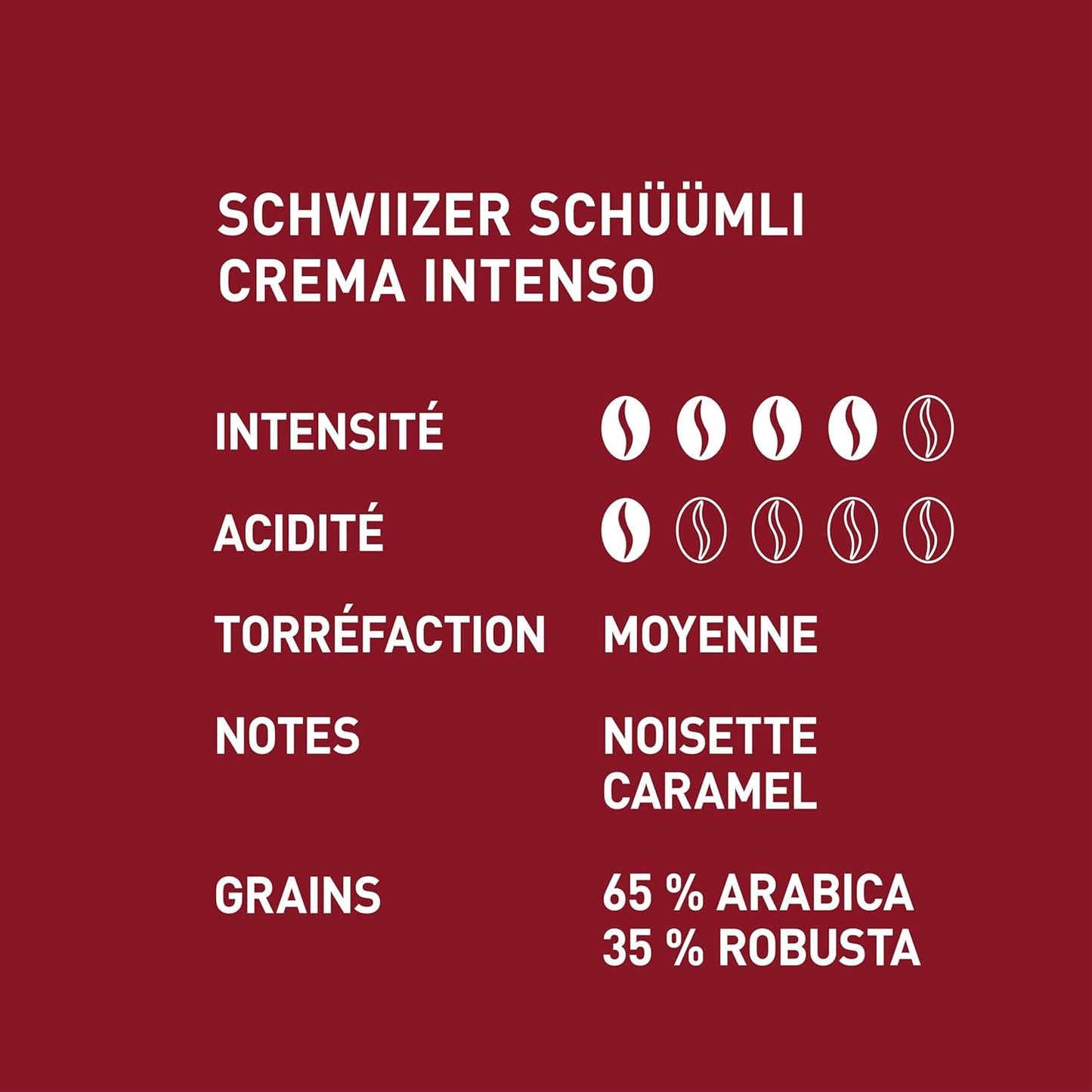 Schwiizer Schüümli Intenso, capsule, gemalen koffie 1kg - Intensiteit 4/5 - UTZ-certificaat (pak van 4)