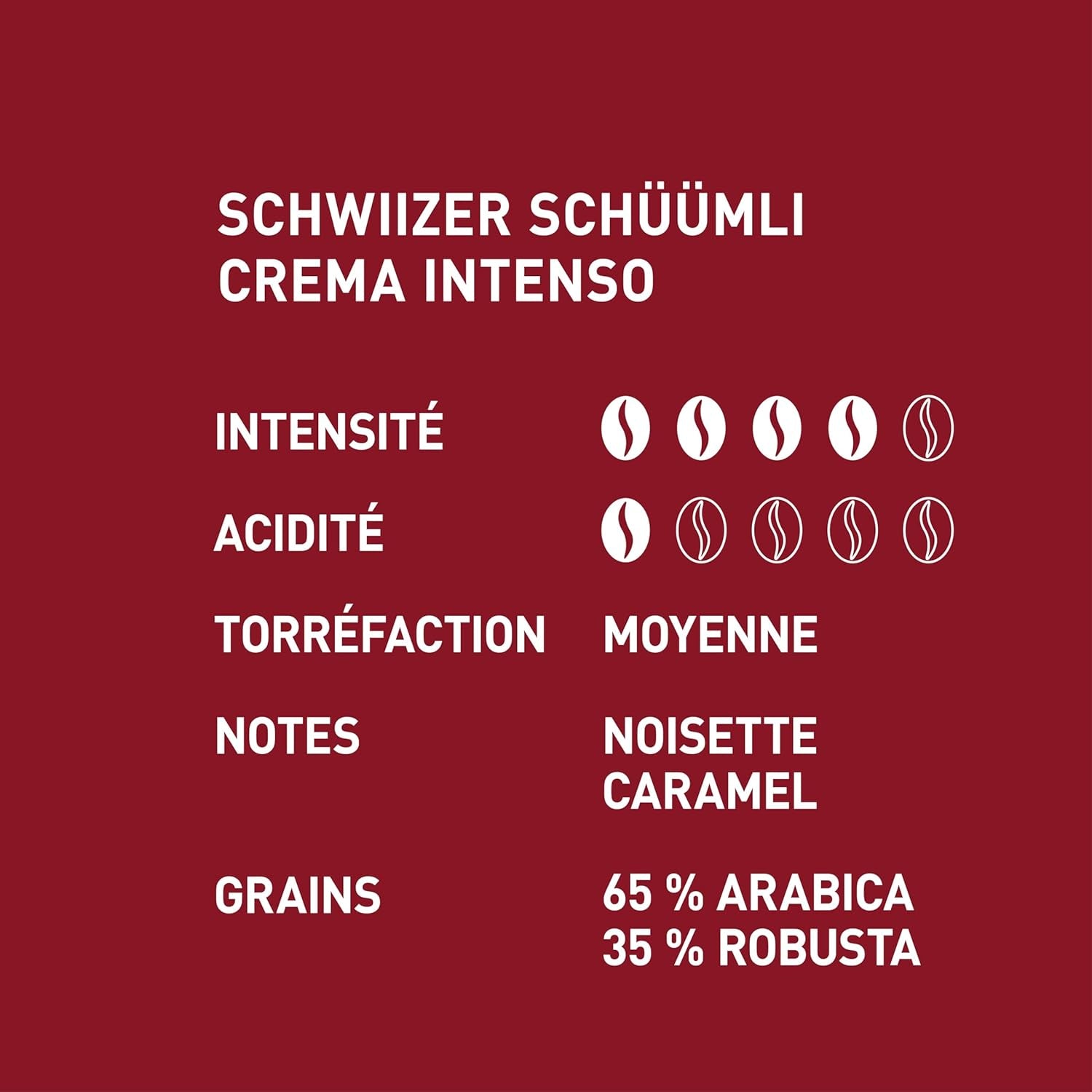 Schwiizer Schüümli Intenso, capsule, gemalen koffie 1kg - Intensiteit 4/5 - UTZ-certificaat (pak van 4)