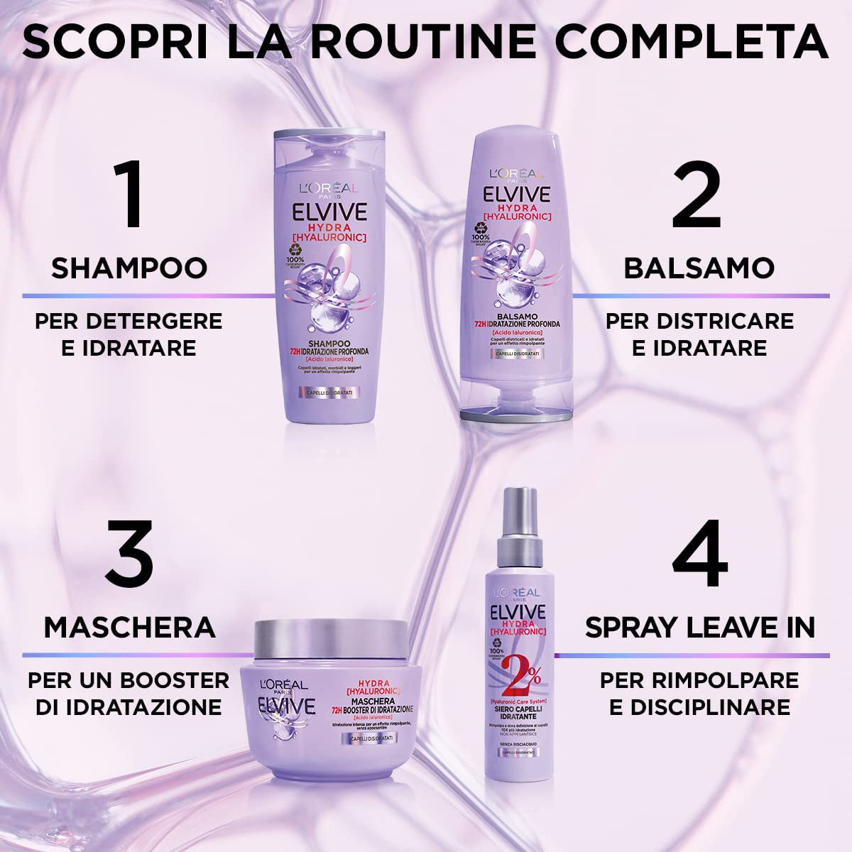 L'Or?al Paris Elvive Hydra Hyaluronic Maschera 72H Booster di Idratazione 300 ml Haarmasker Naty Shop