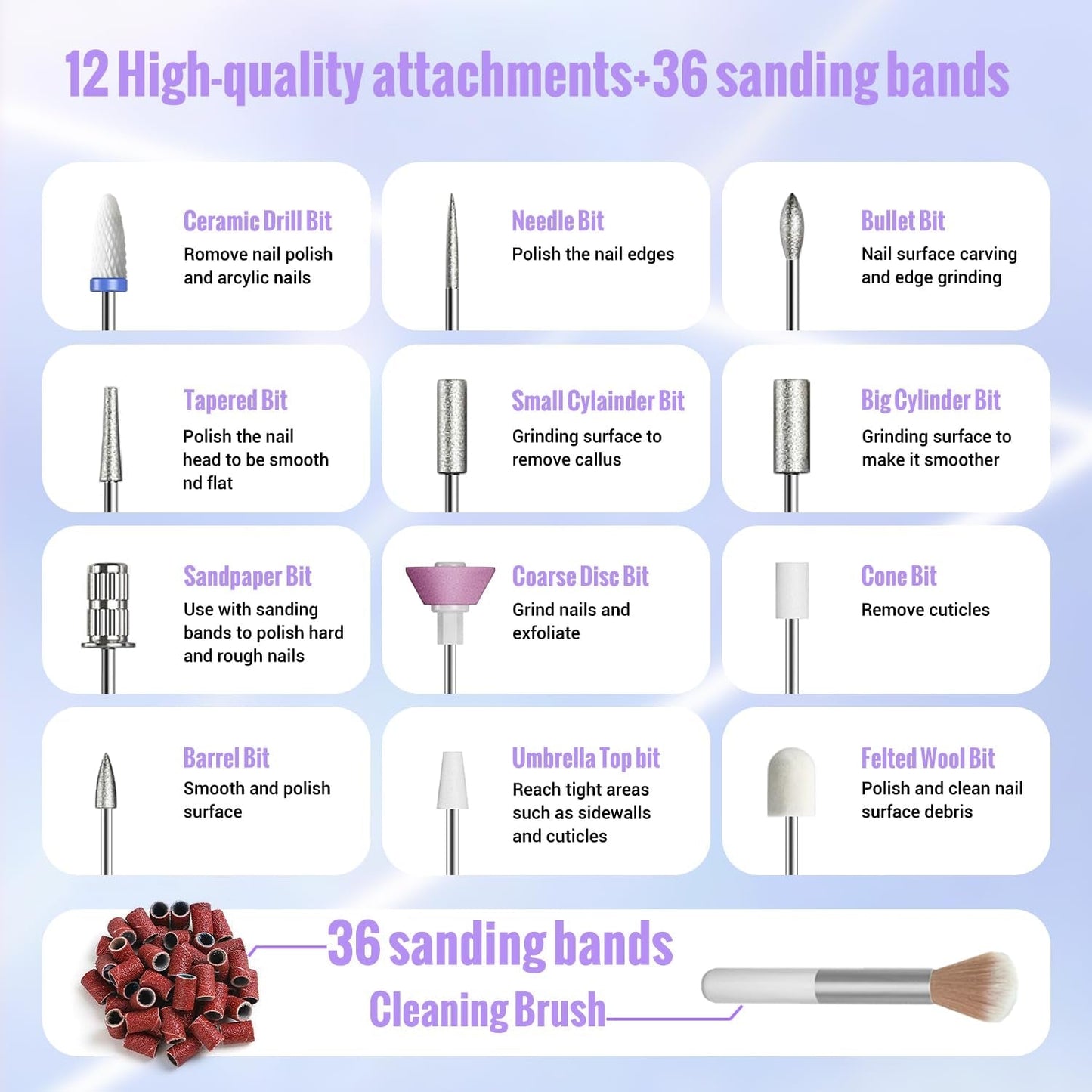 Denabuty Nagelfräser Kabellos, 13 in 1 Fräser Für Gelnägel 35000 U/Min, Elektrische Nagelfeile Professionell Nagelboor, Maniküre en Pedicüre Set Elektrisch voor Semi Permanent, Acrylnägel DN-2402