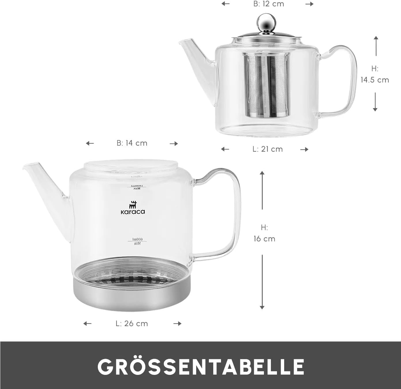 Karaca Dora Borosilicaatglas ketelset met roestvrijstalen thee-ei, 2L ketel en 1L glazen ketel met zetgroep, Turkse ketel, Caydanlik, Turkse kruidentheemaker, losse thee, XL