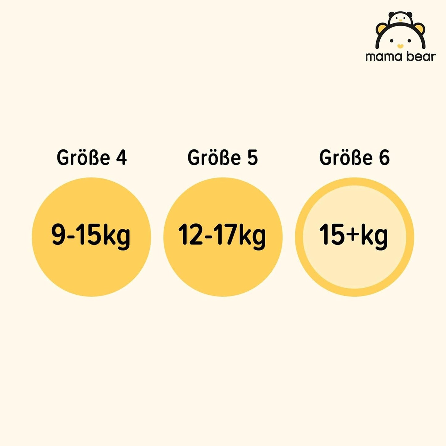 Amazon-merk: Mama Bear Disney maat 6 (15+ kg) - maandverpakking, wit, 120 stuks (2 verpakkingen van 60)