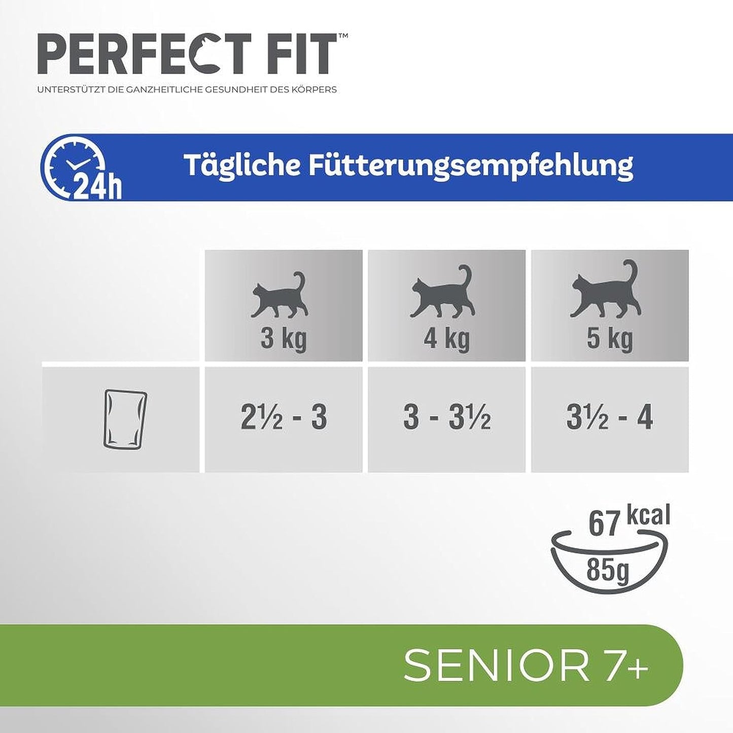 PERFECT FIT™ Portiezakjes voor senioren met kalkoen en wortels, 12 x 85 g