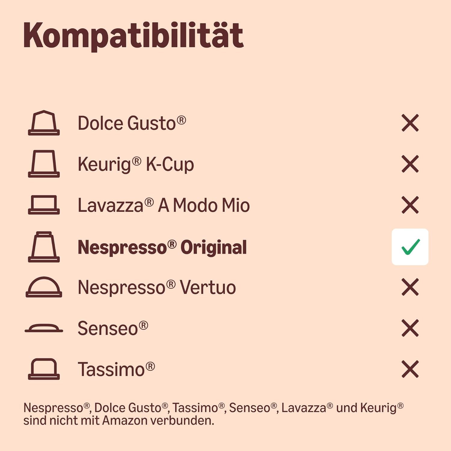 By Amazon Heimkompostierbare Kaffeekapseln, compatibel met Nespresso, 100% kolumbianischer Arabica, 20 Stück – Rainforest Alliance-zertifiziert