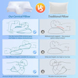 HOMCA Nekkussen Orthopedisch kussen 2 in 1 Memory Foam Kussen Neksteunkussen Ergonomisch hoofdkussen voor rug-, zij- en buikpijn 60 X 13/11 X 40 cm Naty Shop Cervicale orthopedische kussens