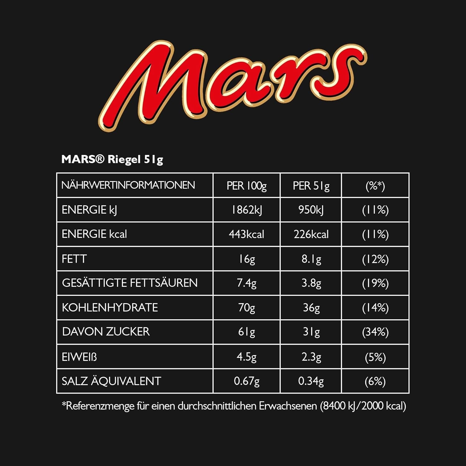 Mars chocoladerepen, met karamel, nougat en melkchocolade, 32 pakjes x 51g