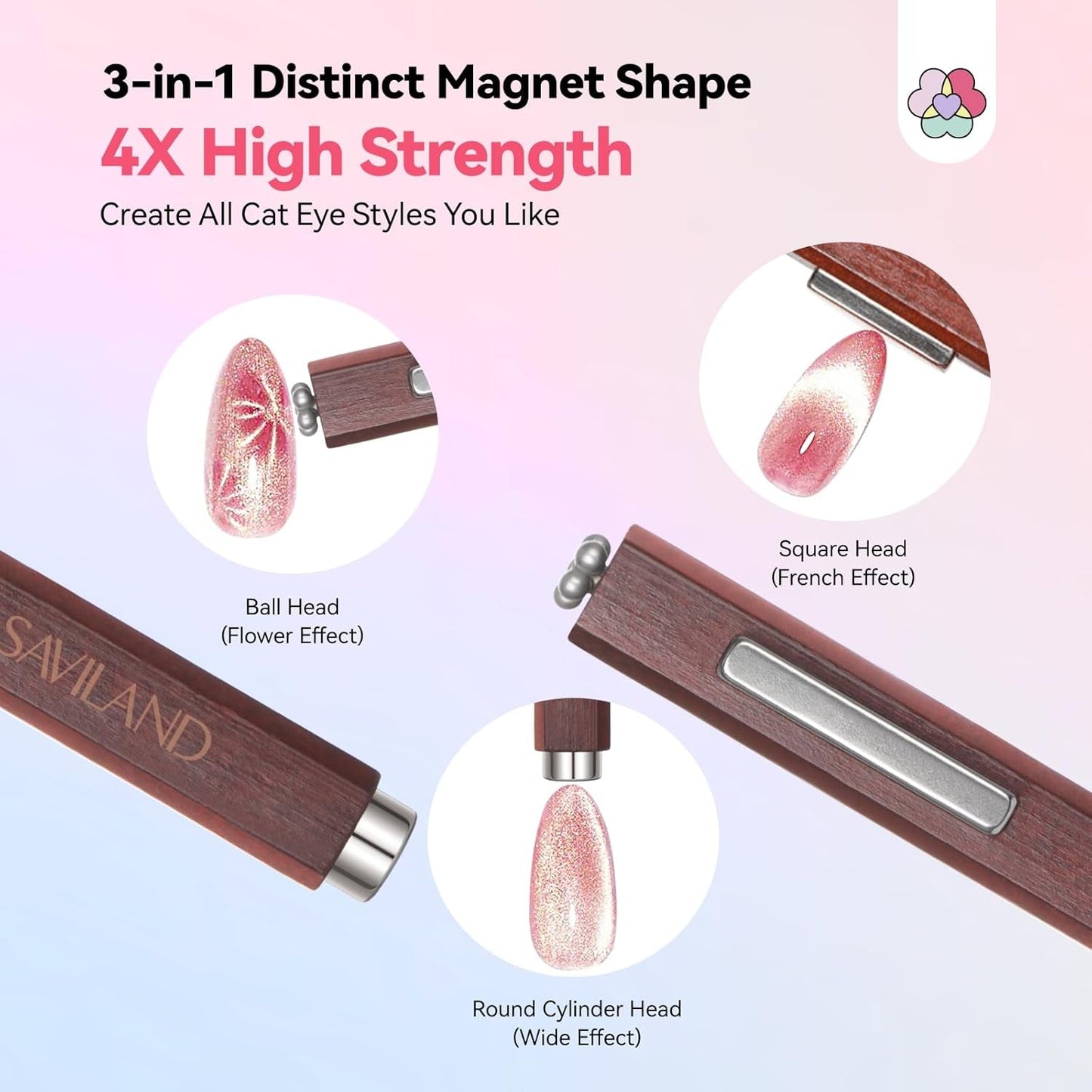 SAVILAND 4X Hochfester Cat Eye Magnet Für Nagel: 3-in-1 Nagelmagneet Rund Lange Streifenperle N35 Neodym Ultra Strong Magnet Für Nagellack Präzise 3S Formung Cat Eye Gel Nagellack Magnet Magnetstift