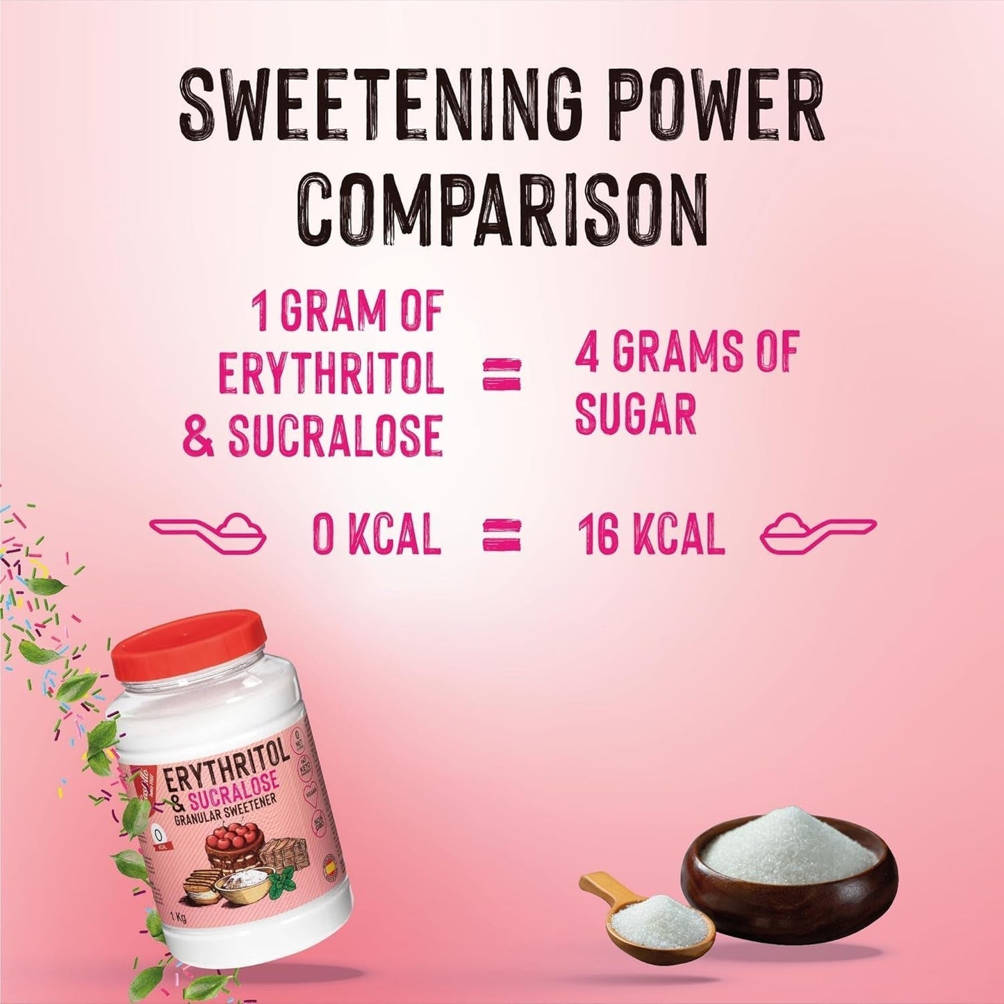 Erythritol + Sucralose 1:4 Süßstoff | 1G = 4G Zucker | 0 Netto-Kohlenhydraat - 0 Kalorien - 0 Glykämischer Index - Keto - Kein GVO - Castello sinds 1907 - 1 Kg Zoetstoffen Naty Shop