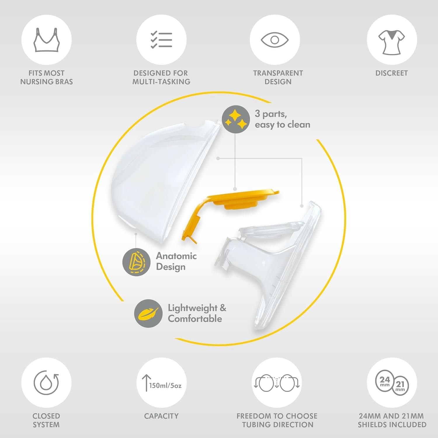 Medela Harmony handkolf - Compact Zwitsers ontwerp met Personalfit Flex-schilden en Medela 2-Phase Expression-technologie Accessoires Voeding en borstvoeding Bebe Naty Shop