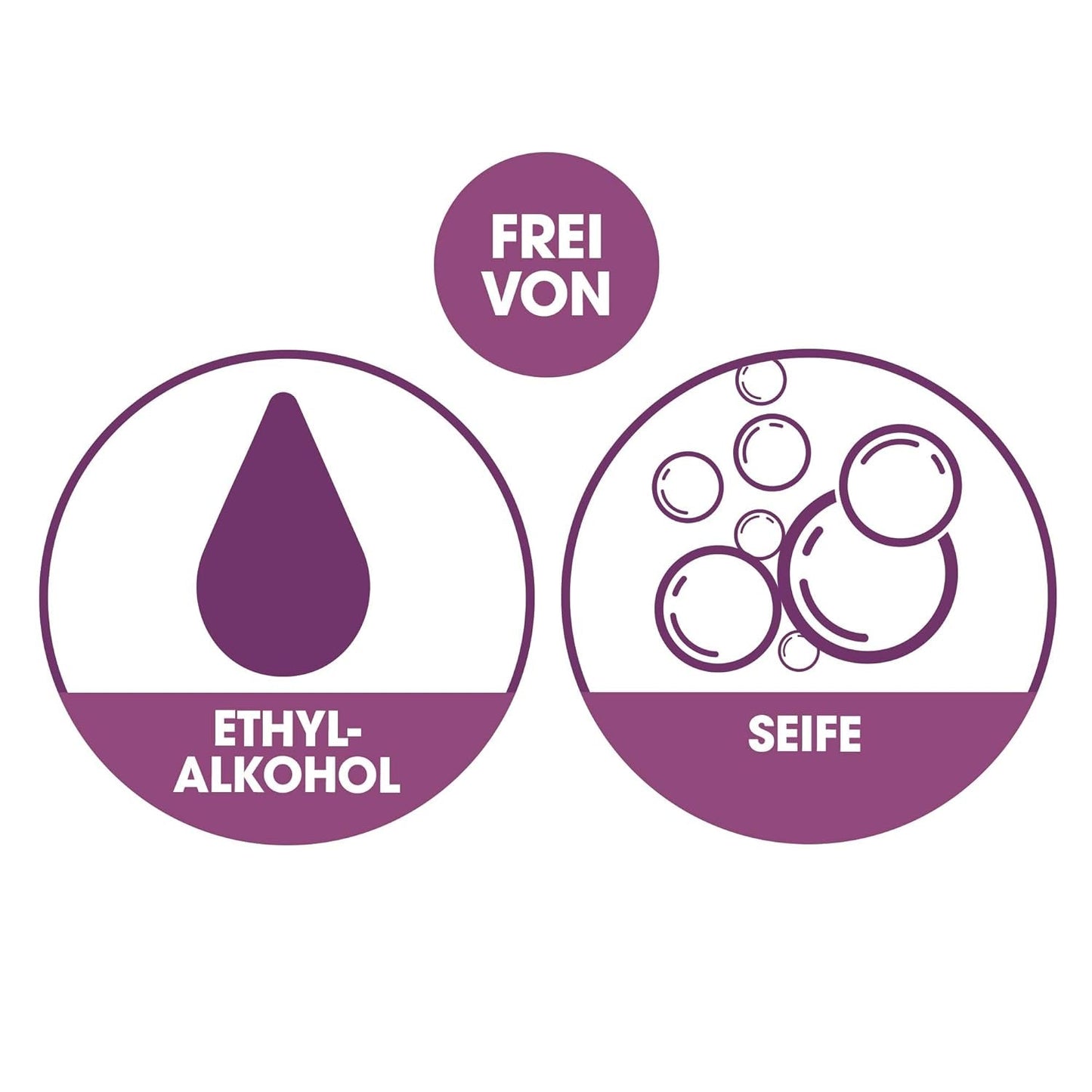 Intima Liasan by Sagrotan Sensitive intieme verzorgingsdoekjes, zeepvrij en alcoholvrij, 30 stuks (pak van 5)