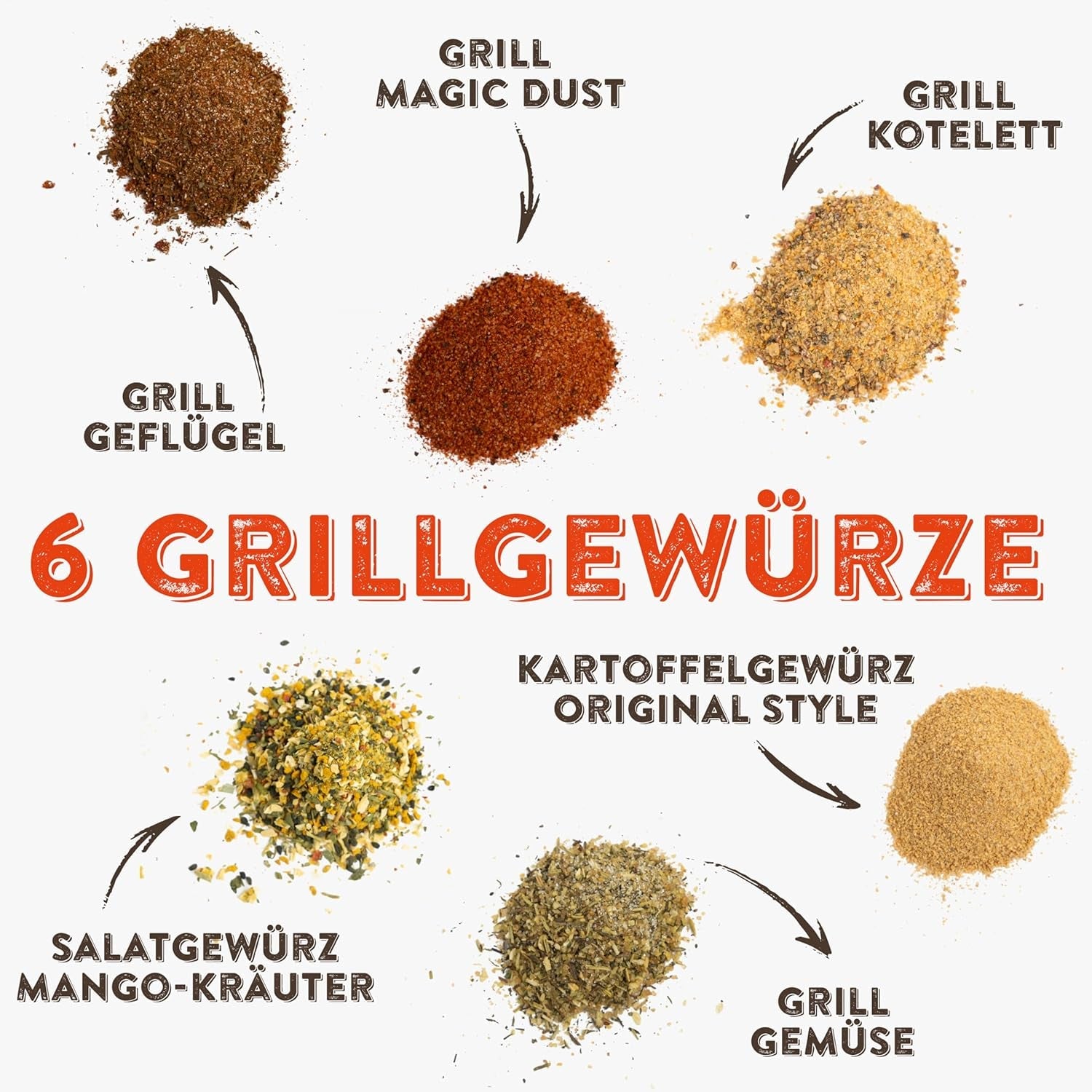 KOTÁNYI Grill Spices Gift Set - 6er Carrier - Cadeaus voor mannen - Grill Zubehör & Spice Set für jedes BBQ - Grill Zubehör inkl. Magic Dust - [Jetzt Geburtstagschenken für Männer bestellen!]