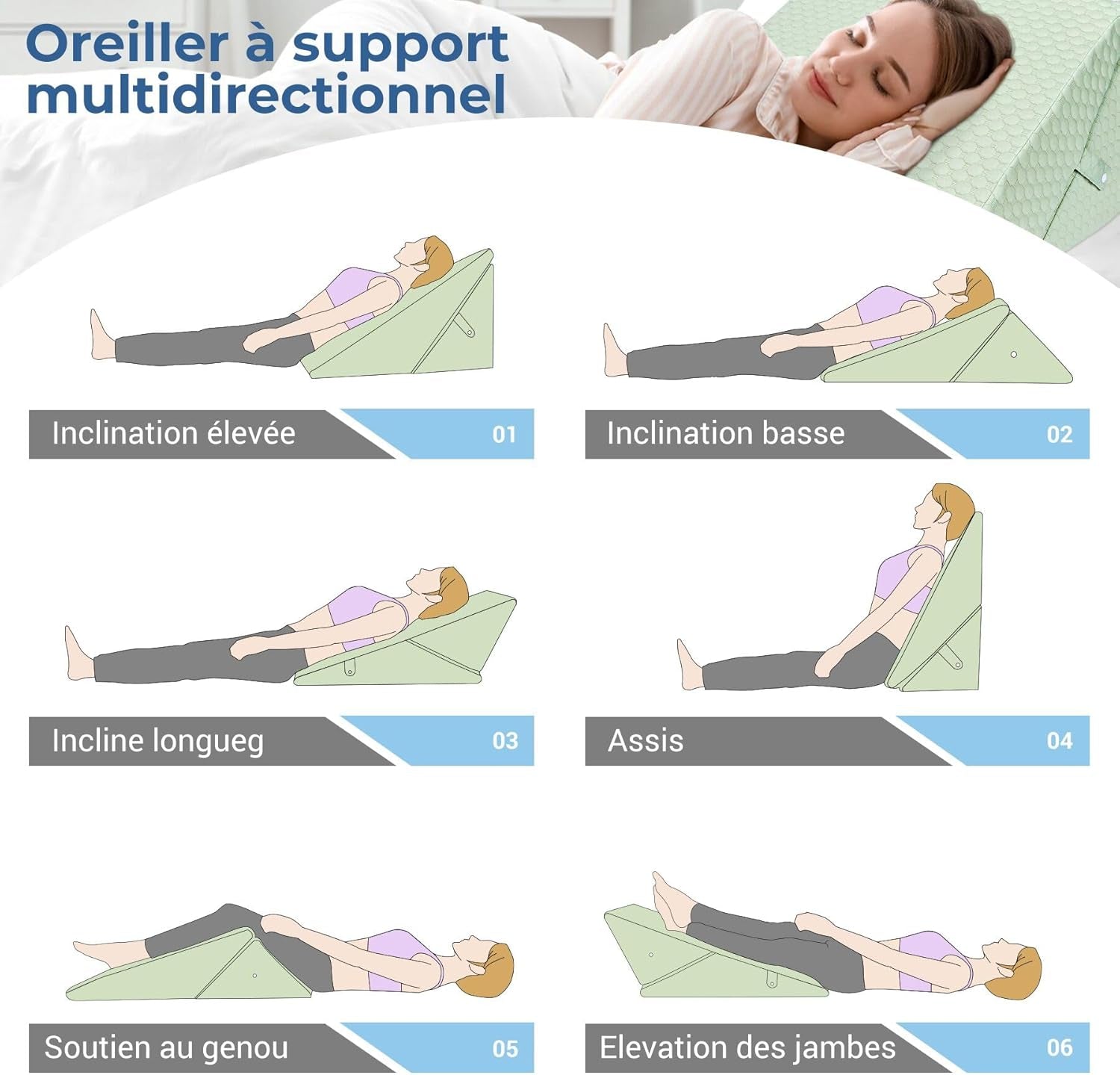 INFANZIA wigkussen voor bed, hoekkussen, driehoekig kussen, opvouwbaar, traagschuim, slaapapneu, zure reflux, beenhoogte, lezen, groen
