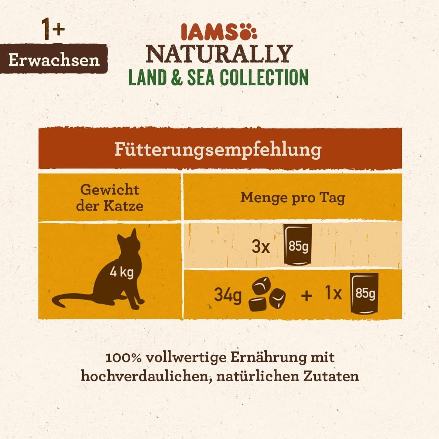 IAMS Natuurlijk nat kattenvoer in saus - Hoogwaardig vlees- en visnatvoer voor volwassen katten, Land & Sea Collection, 12 x 85 g
