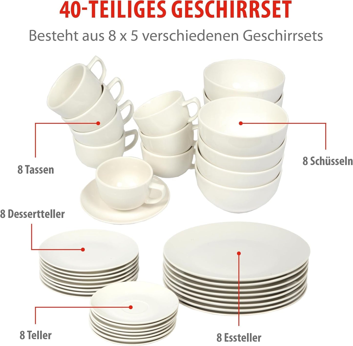 alpina Geschirrset 8 Personen - 40-teiliges Steingut Geschirr - Teller Set mit Speiseteller, Schalen en Kaffeebecher - Camping Geschirr - Mikrowelle- en Spülmaschinengeeignet - Weiß