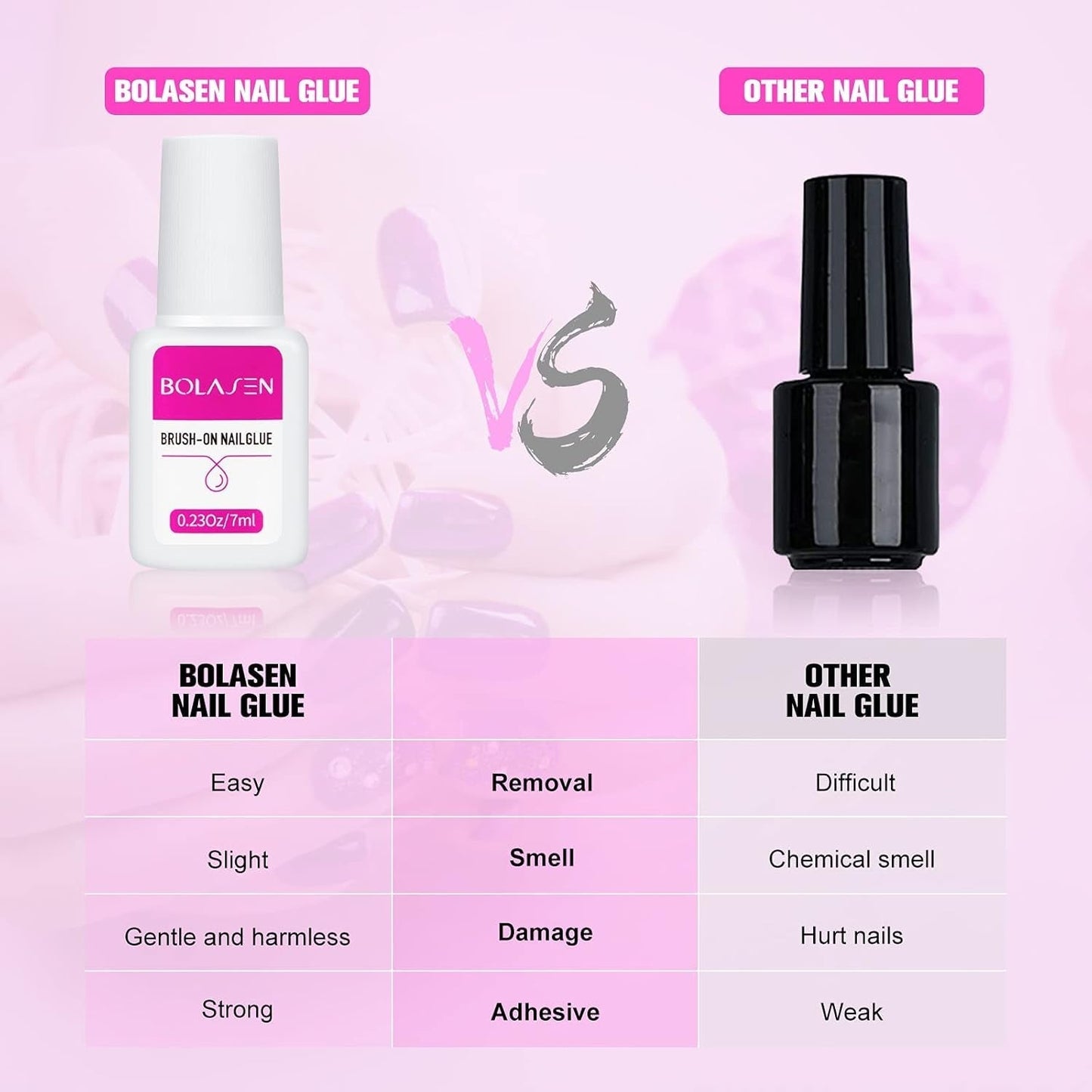 Nageltiplijm, BOLASEN Extra sterke nagellijm, 4 stuks gebarsten nagellijm, nagellijm, extra sterke kunstmatige nagellijm, nagellijm - 4 * 7 ml