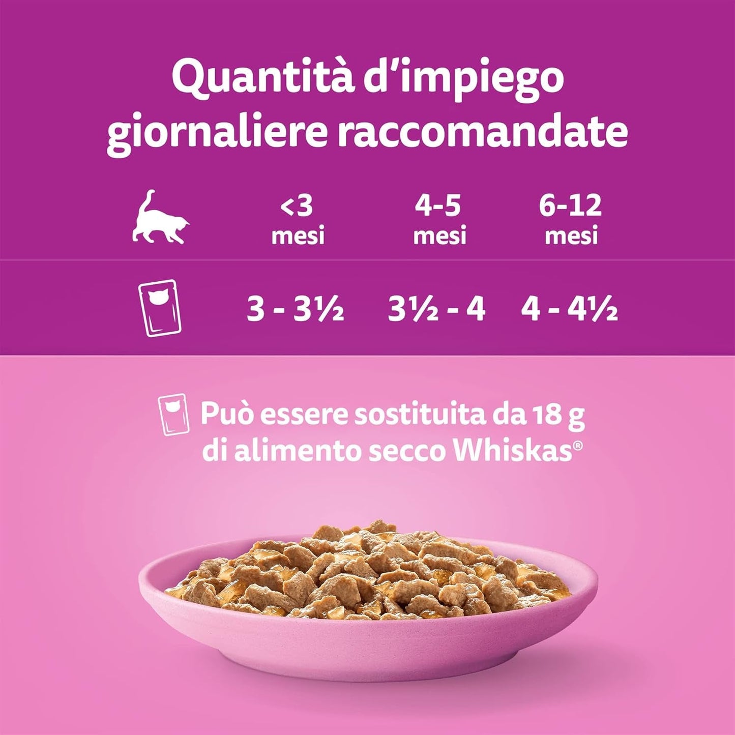 Whiskas Junior Classic natvoer voor katten, 13 x 4 x 85 g