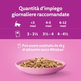 Whiskas Junior Classic natvoer voor katten, 13 x 4 x 85 g