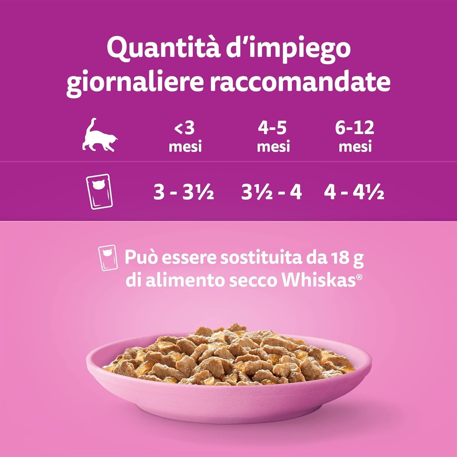 Whiskas Junior Classic natvoer voor katten, 13 x 4 x 85 g