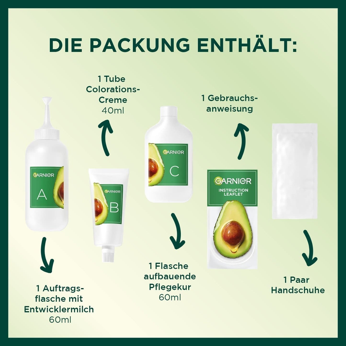 Garnier Nutrisse Permanente verzorging haarkleuring met voedende fruitoliën, 8 weken hold, Ultra Crème Tint, 036 Black Cherry (pak van 2) Naty Shop haarkleuring