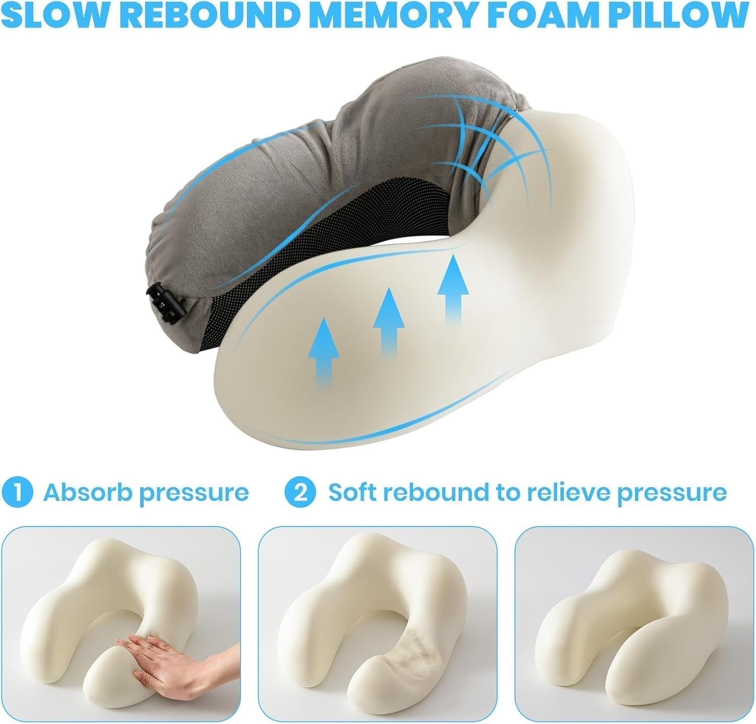Good Nite Nekkussen Vliegtuig Nekkussen Reiskussen Nekkussen voor volwassenen Auto Thuiskussen Hoofdkussen Ergonomisch Memory Foam Wasbaar Met smalle rug Verstelbaar Grijze reiskussens Naty Shop