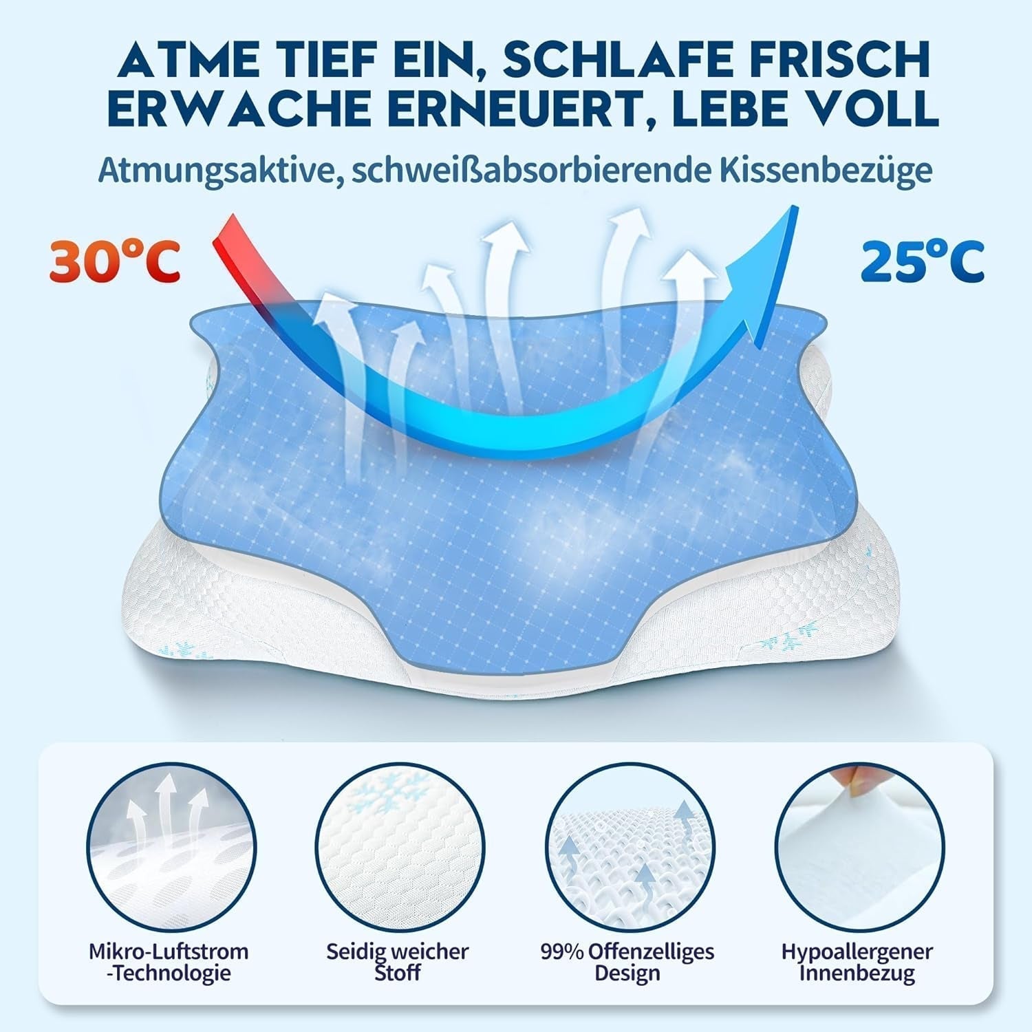 Cloudétoile Nekkussen Memory Foam Kussen - 2 in 1 Ergonomisch Orthopedisch Kussen Visco Foam Kussen Zijslaper Neksteun Kussen In hoogte verstelbaar Memory Foam Kussen Wit 64X38X12cm Cervicale Orthopedische Kussens Naty Shop