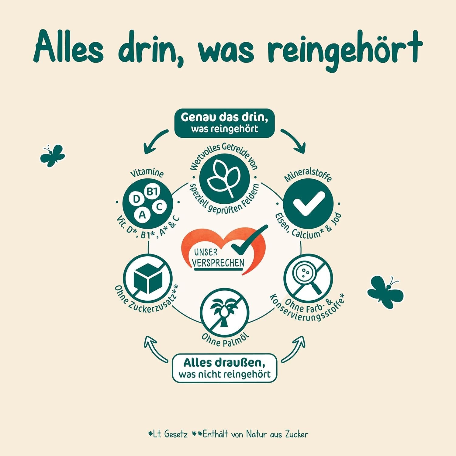 Melkpap Milupa Gentle Start - Granen voor baby's zonder gluten, zonder palmolie - Zonder bewaarmiddelen en kleurstoffen - Vanaf 5 maanden - 4 x 400 g