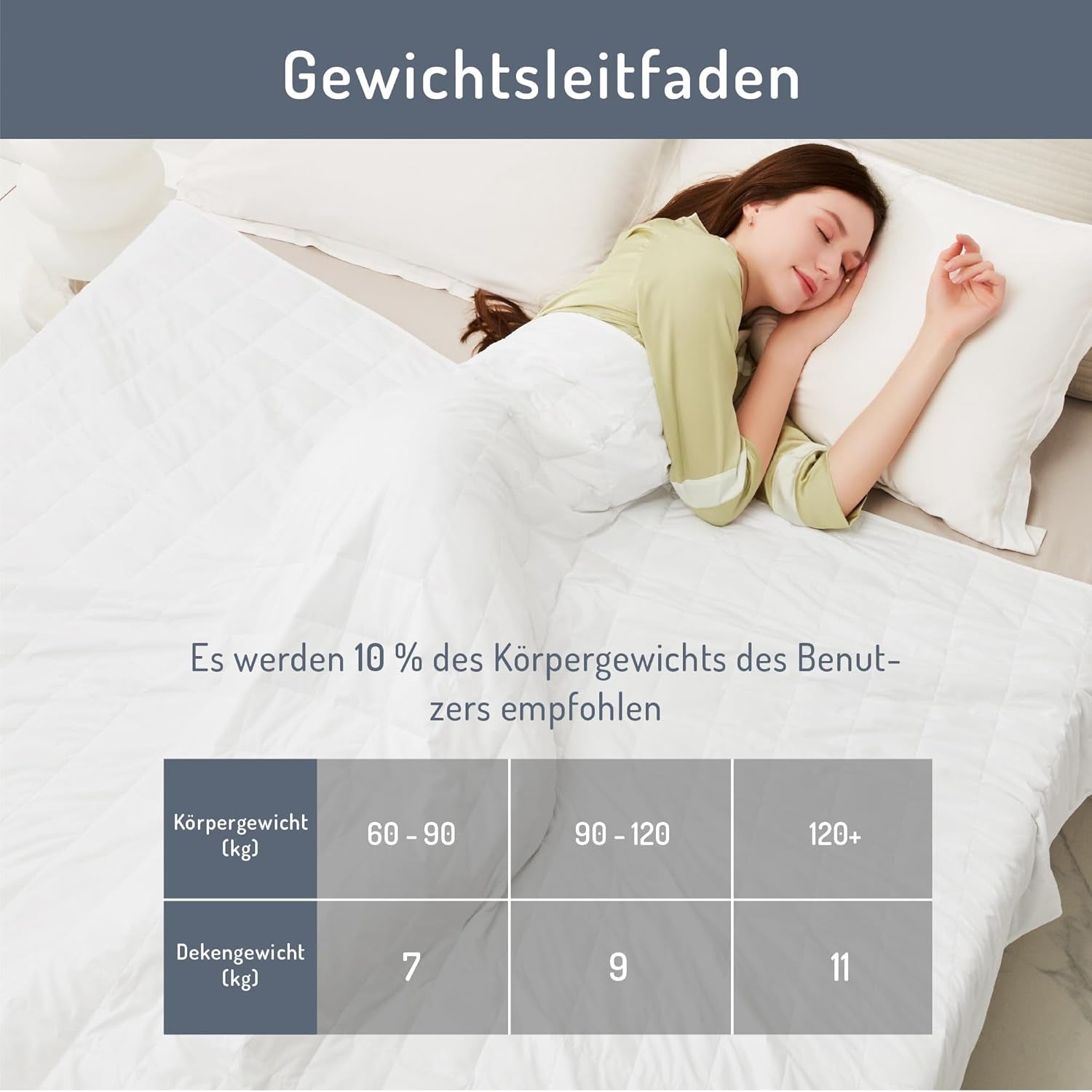 Degrees of Comfort verzwaarde deken 135X200Cm 7Kg, anti-stress therapiedeken gemaakt van 100% katoen, zware deken Verzwaarde deken voor volwassenen Kan de slaap verbeteren en stress verminderen Graden van comfort Bedden en dekens