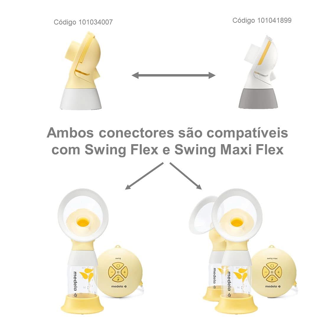 Medela Flex-connector voor Personalfit Flex-borstkolf Accessoires Voeding en borstvoeding Bebe Naty Shop