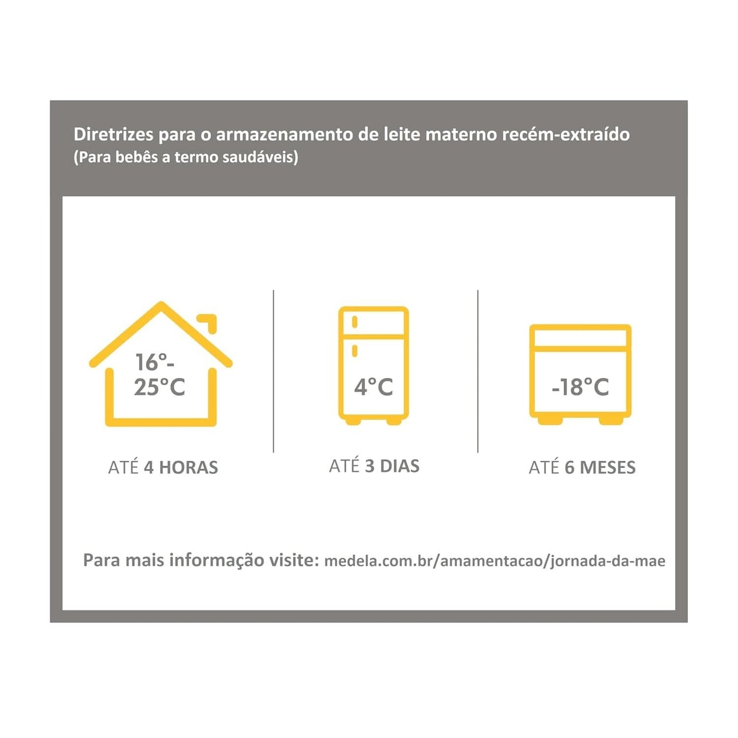 Medela 008.0137 Babyfles met speen, veelkleurig Accessoires Voeding en borstvoeding Bebe Naty Shop