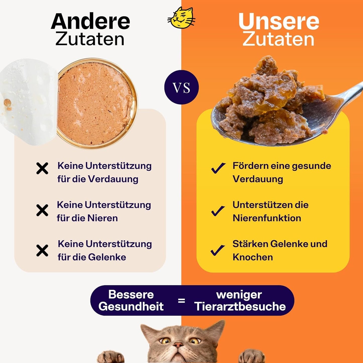 The Better Cat - Graanvrij natvoer met extra hoog vleesgehalte - Premium graanvrij en suikervrij kattenvoer (200 g, Kip)