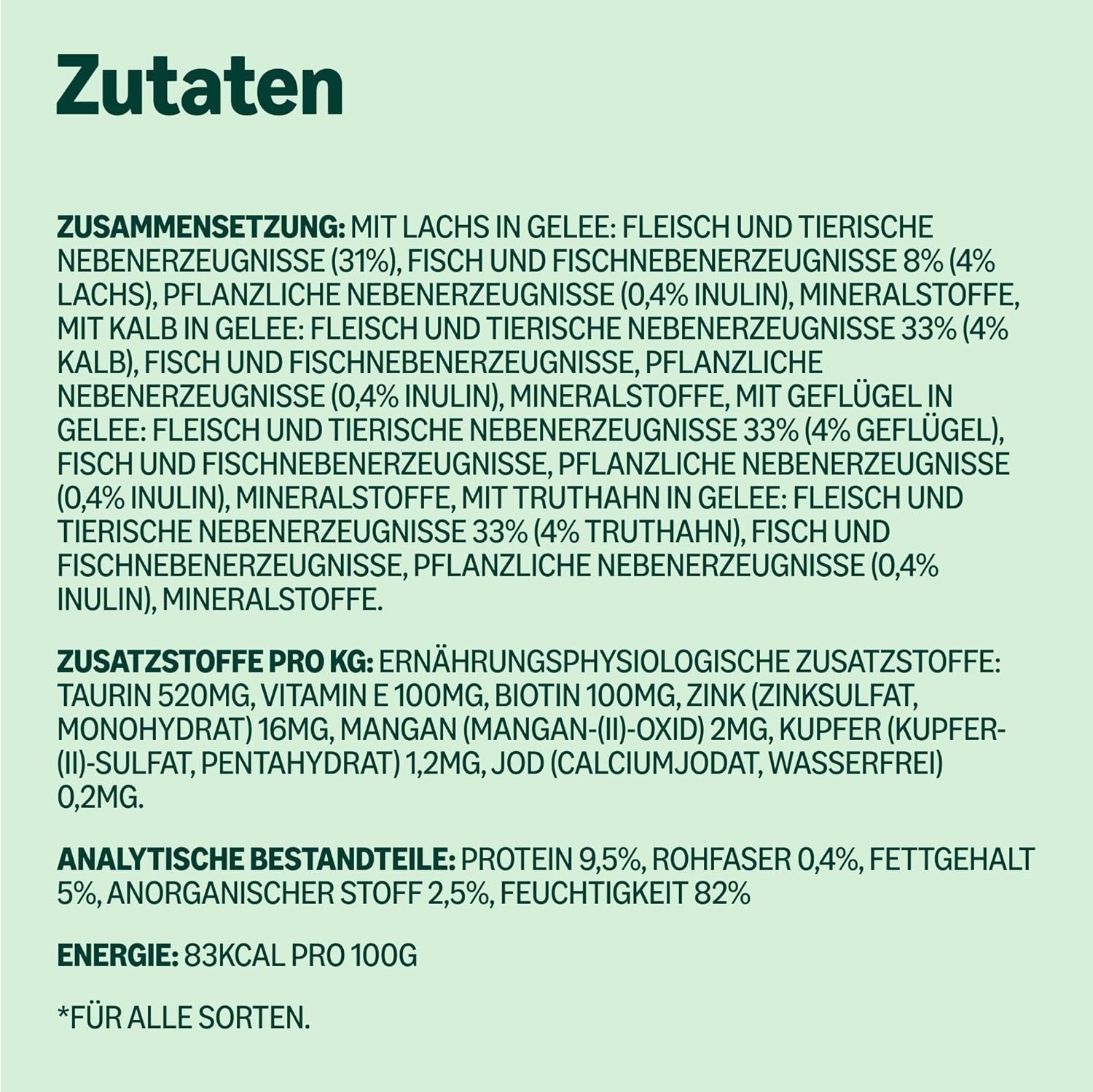Amazon Mixed Selection Natvoer voor jonge katten in gelei 1,2 kg (12 zakjes van 100 g)