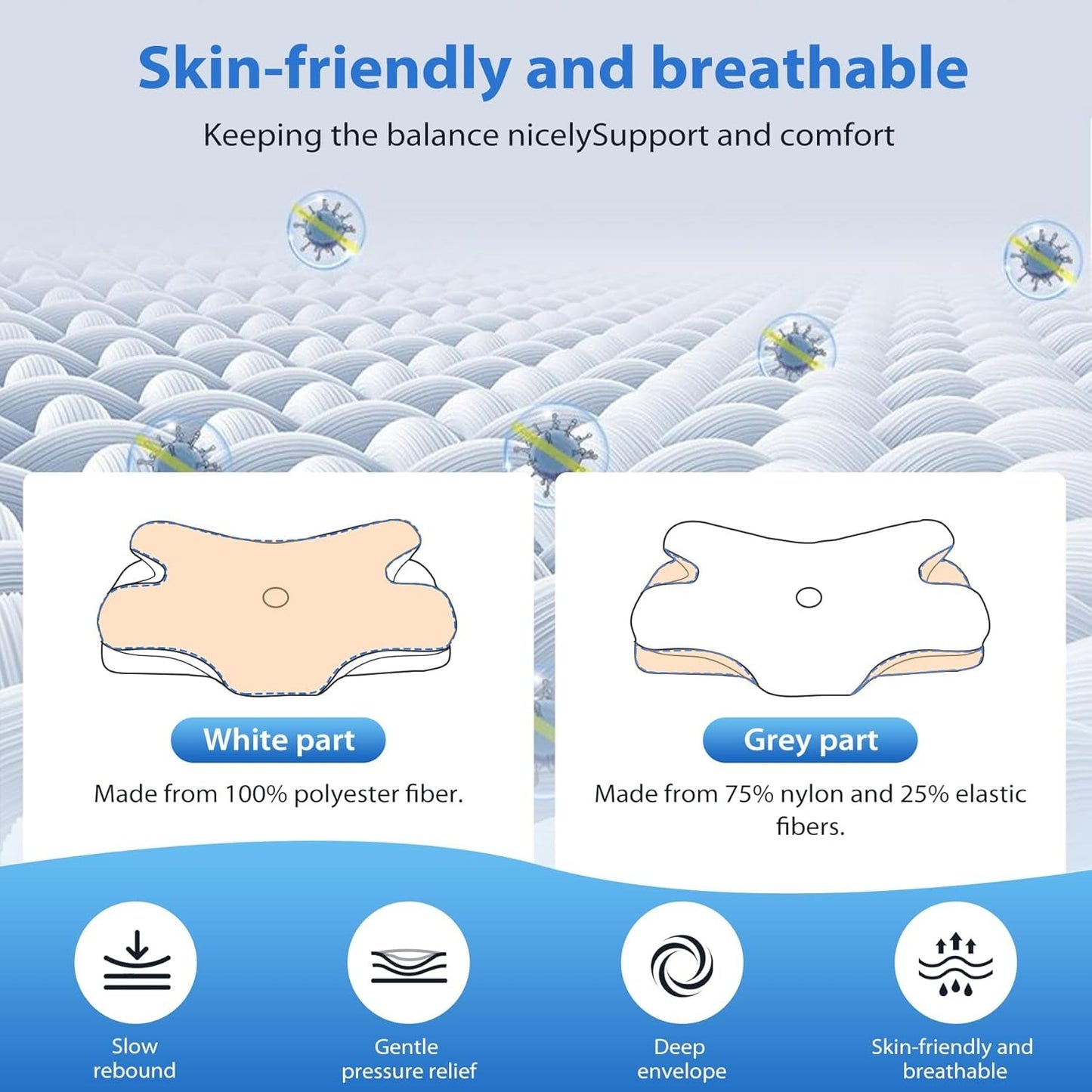 MULISOFT Memory Foam Kussen, Comfortabel Hoofdkussen, Neksteunkussen, Ergonomisch Zijslaperkussen (Grijs) Cervicale Orthopedische Kussens Naty Shop