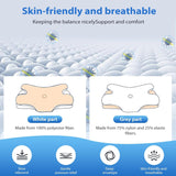 MULISOFT Memory Foam Kussen, Comfortabel Hoofdkussen, Neksteunkussen, Ergonomisch Zijslaperkussen (Grijs) Cervicale Orthopedische Kussens Naty Shop