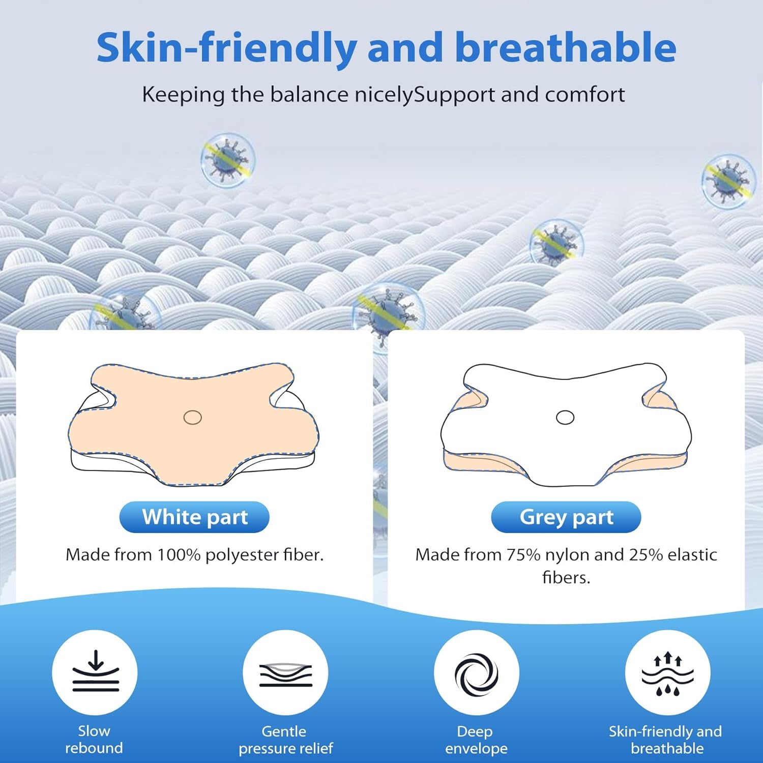 MULISOFT Memory Foam Kussen, Comfortabel Hoofdkussen, Neksteunkussen, Ergonomisch Zijslaperkussen (Grijs) Cervicale Orthopedische Kussens Naty Shop
