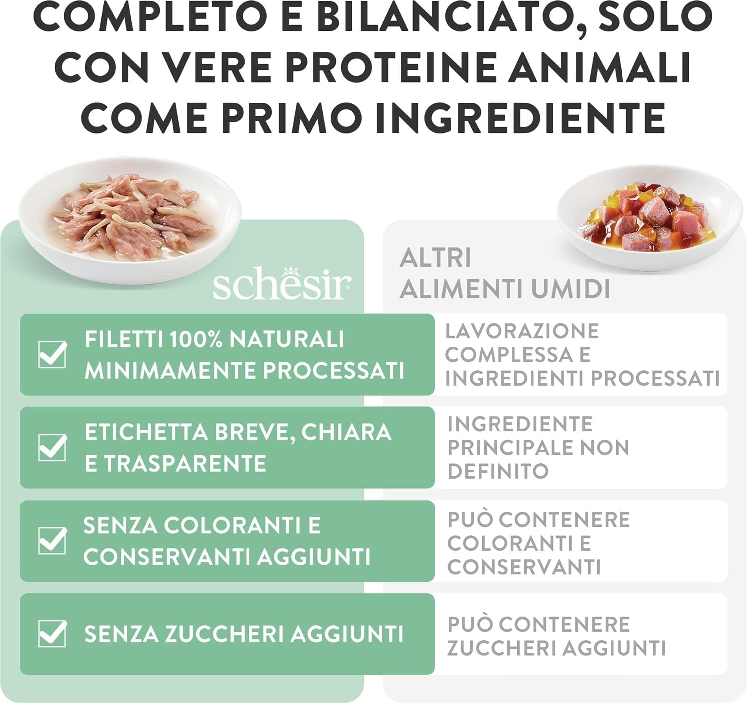 , Tonijn met blauwe vis in gelei, compleet natvoer voor katten, in zak, met extra vitamines, 100% natuurlijk, 6 x 85 g