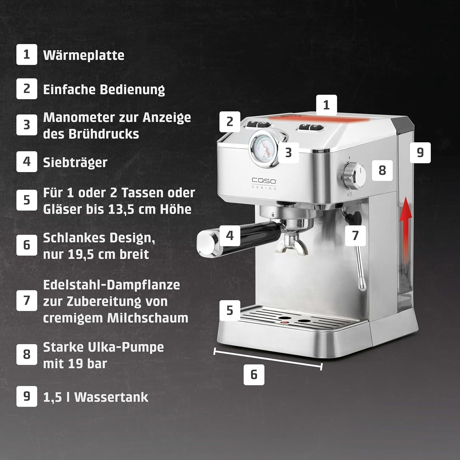 Caso Espresso Gourmet - Espressomachine met portafilter van roestvrij staal, krachtige Ulka-pomp van 19 bar, met melkopschuimer, voor gemalen koffie of ESE-koffiecapsules, voor 2 kopjes, met kopjeswarmer