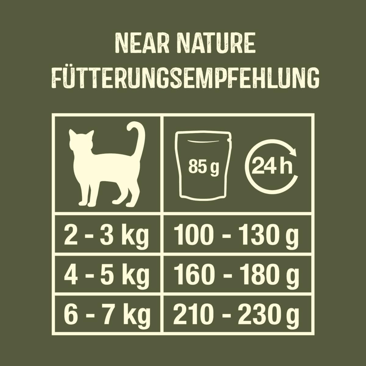 GimCat Near Nature Trial Mix 12 Pack - Natgraanvrij voer voor katten vanaf 7 maanden met een soortgeschikte en prooispecifieke receptuur - 12 zakjes (12 x 85g)