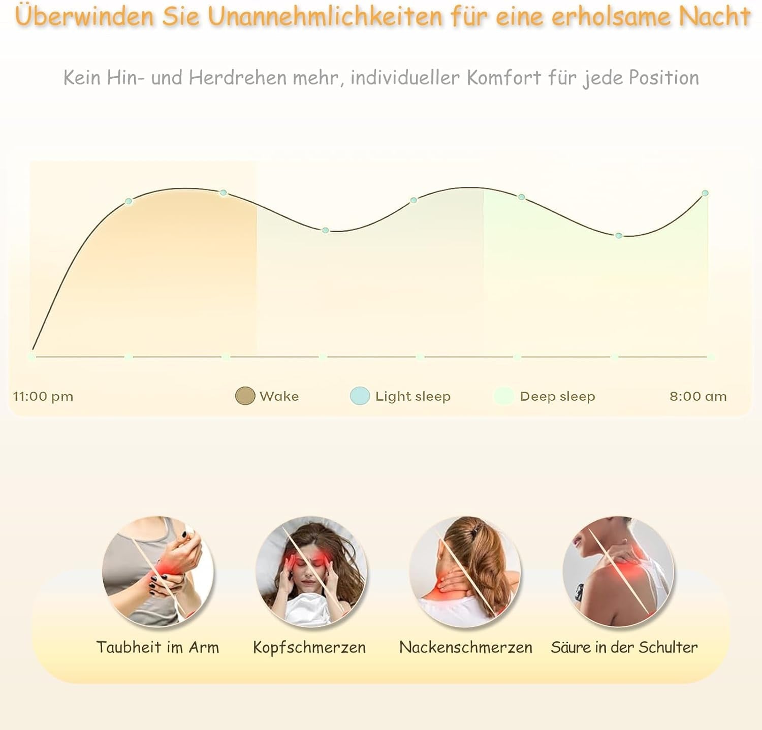 Ergonomisch cervicaal nekkussen van traagschuim met afneembare wasbare hoes voor orthopedische slaap, nekpijn en buikpijn (55X35X13 Cm) Naty Shop Cervicale orthopedische kussens