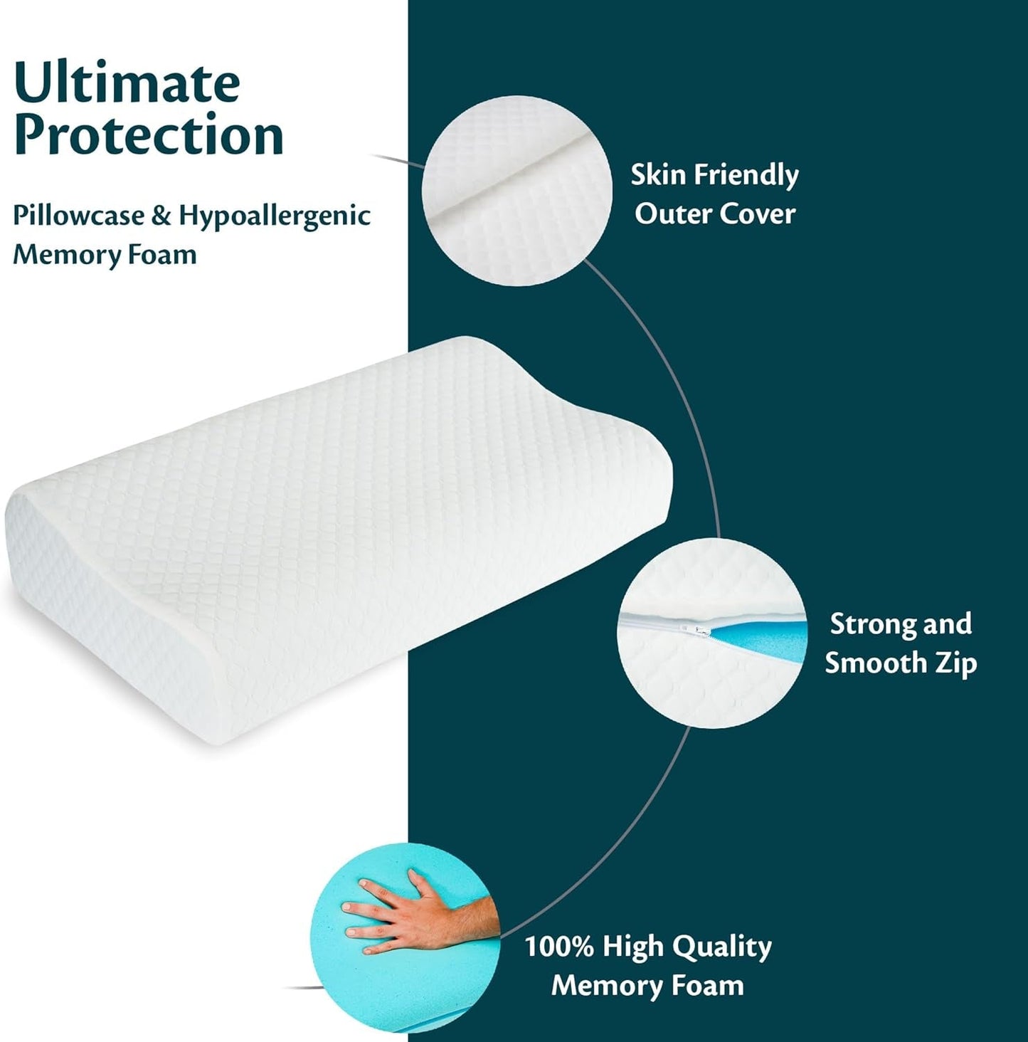 Neksteun In hoogte verstelbaar kussen van traagschuim Orthopedisch en ergonomisch bedkussen Nekpijnverlichtingskussen Neksteun en anti-snurken wasbare polyes. Cap Cervicale orthopedische kussens Naty Shop
