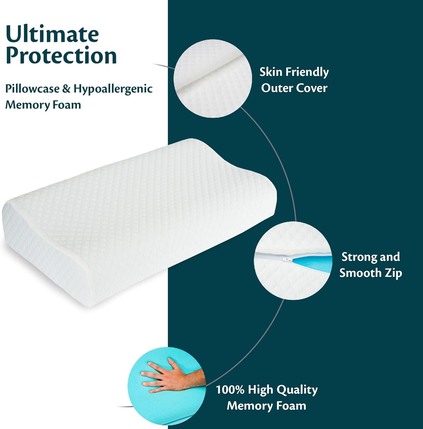 Neksteun In hoogte verstelbaar kussen van traagschuim Orthopedisch en ergonomisch bedkussen Nekpijnverlichtingskussen Neksteun en anti-snurken wasbare polyes. Cap Cervicale orthopedische kussens Naty Shop