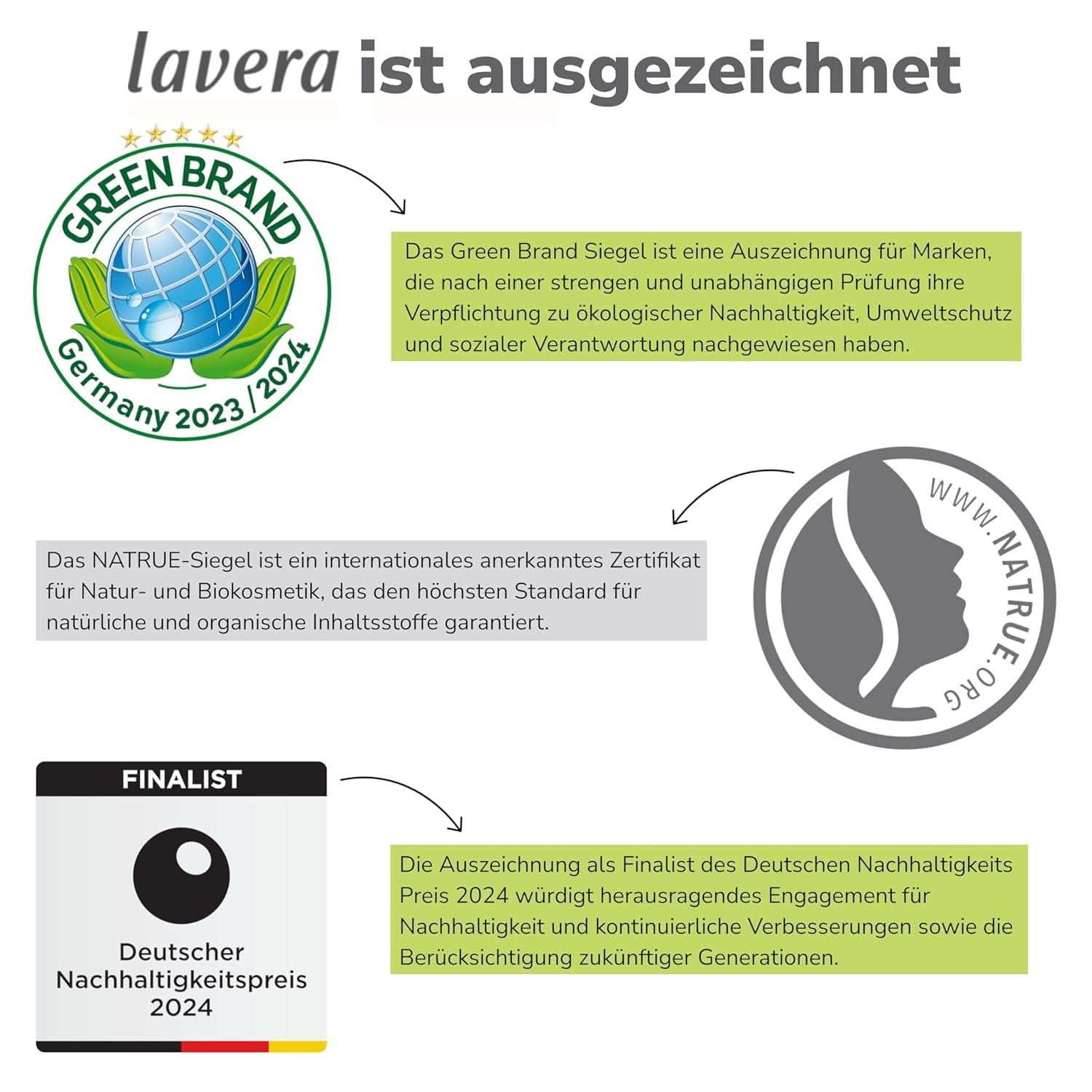 Lavera, Douchegel met biologische bamboe en guarana, 3 in 1, voor huid, haar en gezicht, 200 ml Douche en bad Naty Shop