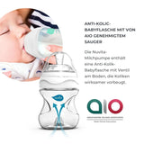 Nuvita Efficiënte dubbele afkolfset voor Materno Smart X - 1287KDX | Complete set accessoires, antikrampjesfles goedgekeurd door Aio Accesorii Hrana si Alattare Bebe Naty Shop