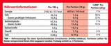 NESTLÉ witte ballen, verpakking van 1 (1 x 130 g)