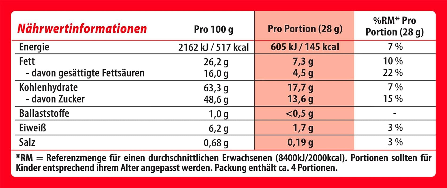 NESTLÉ witte ballen, verpakking van 1 (1 x 130 g)