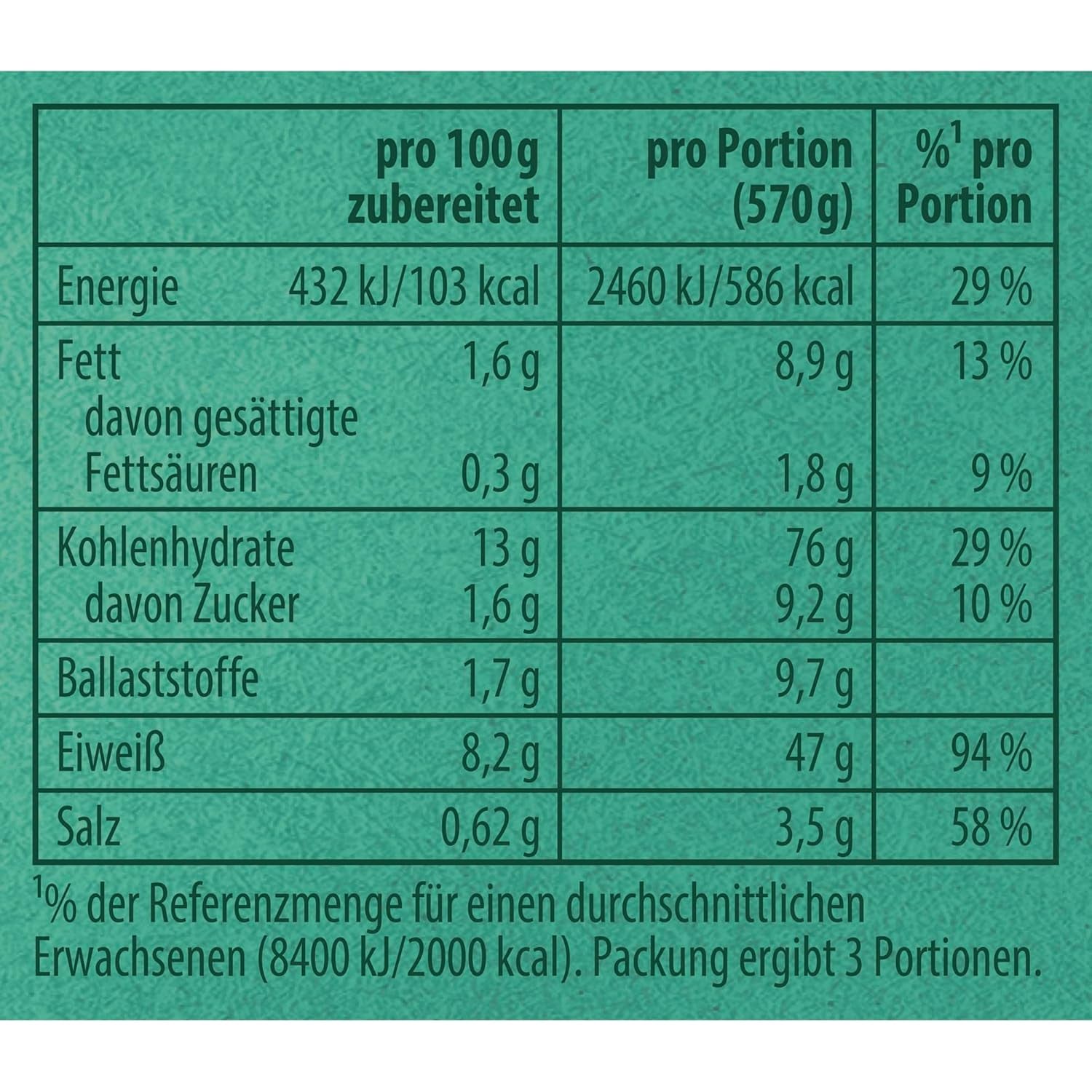Knorr Fix Kebab voor een würzig en krosses Hähnchen Gericht ohne geschmacksverstärkende Zusatzstoffe 3 Portionen