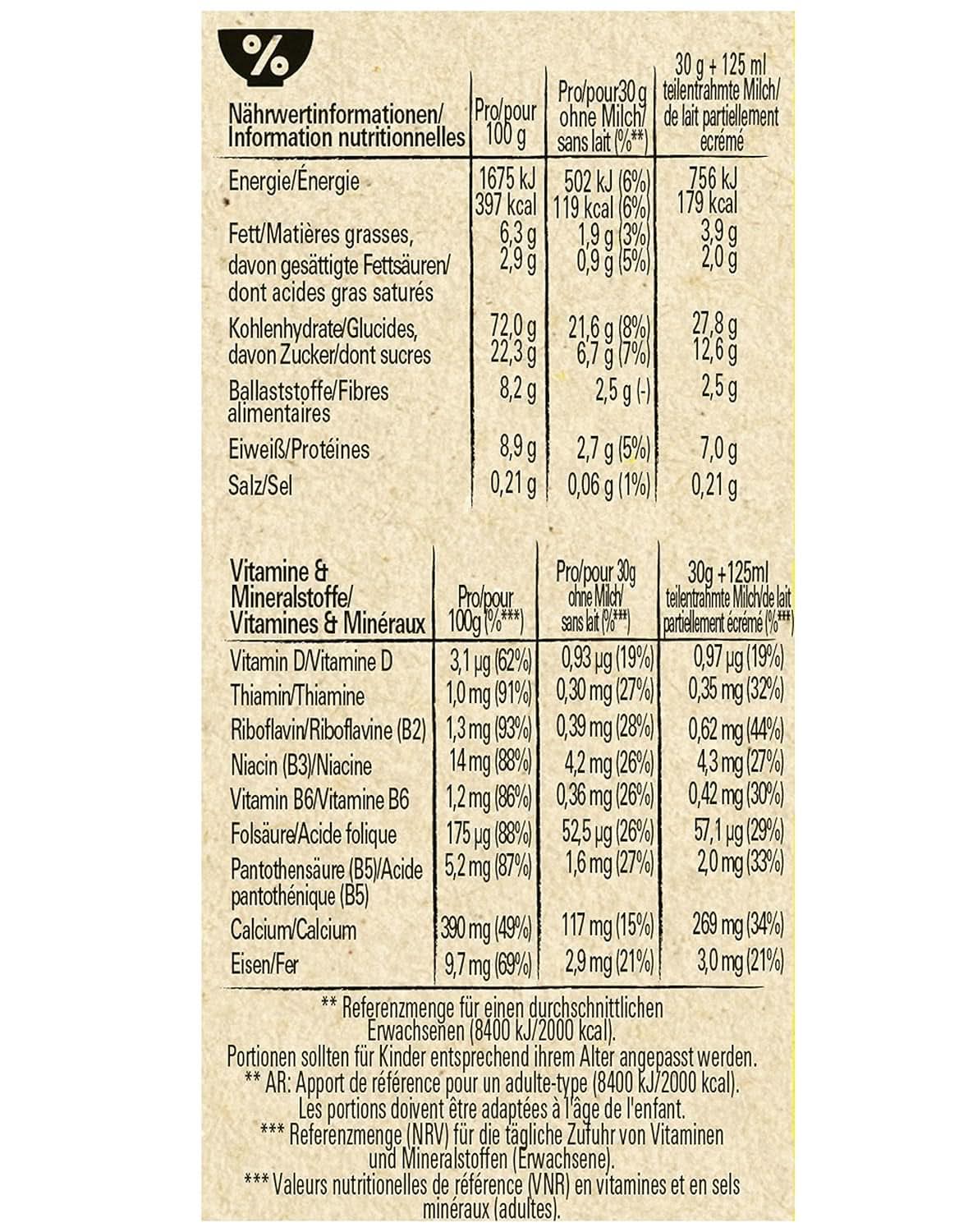 NESTLE Nesquik Duo, ontbijtgranen van pure en witte chocolade met volkorenmeel, verpakking van 7 x 325 gram Naty Shop granen