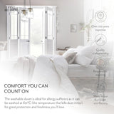 Twin Spundown dekbed 4,5 Tog Lichtgewicht hypoallergeen Warm wasbaar zomerdekbed Tweepersoonsbed Luxe hotelkwaliteit hoes met onze gerecyclede materialen Naty Shop Quilts & Quilts