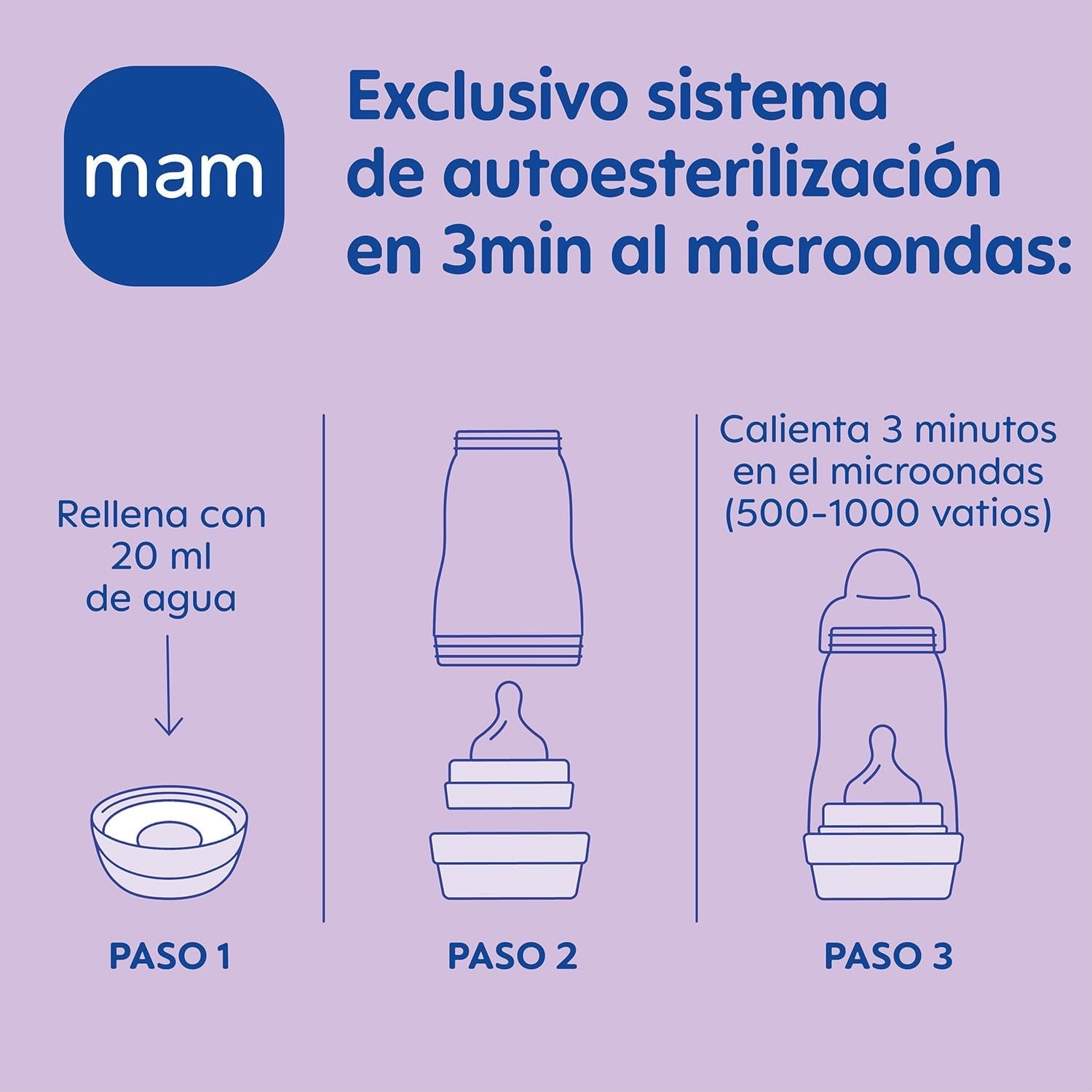 MAM Newborn Set, Cadeauset, bestaande uit: 2 x Anti-Krampjesfles 160 ml, 1 x Anti-Krampjesfles 260 ml, 1 x Originele Start Fopspeen, 1 x Broche voor speen, vanaf 0 maanden, Neutro
