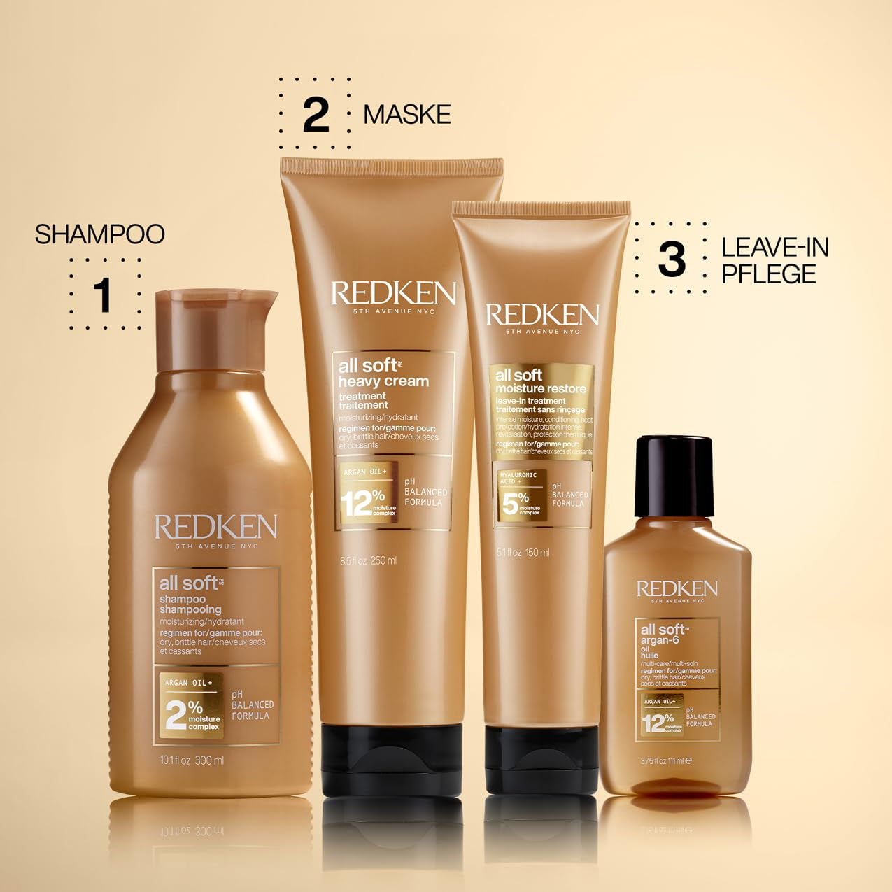 Redken haarmasker voor droog en broos haar, revitaliseert en hydrateert, met keratinecomplex en arganolie, geheel zachte, zware crème, 1 x 250 ml Naty Shop haarmasker
